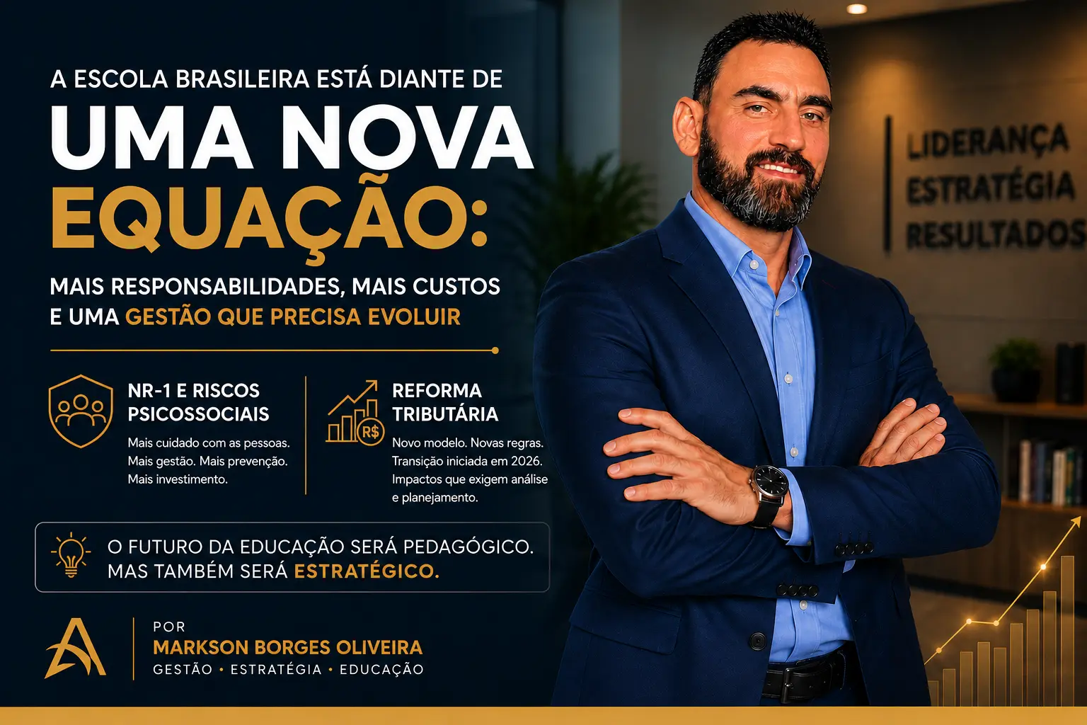 Imagem de capa de “A escola brasileira está ficando mais cara de operar. A pergunta é: quem vai pagar essa conta?”